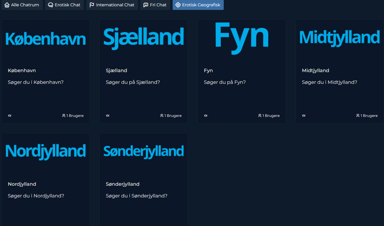 Ny Opdatering - Nye Chatrum - Geografisk(DK)