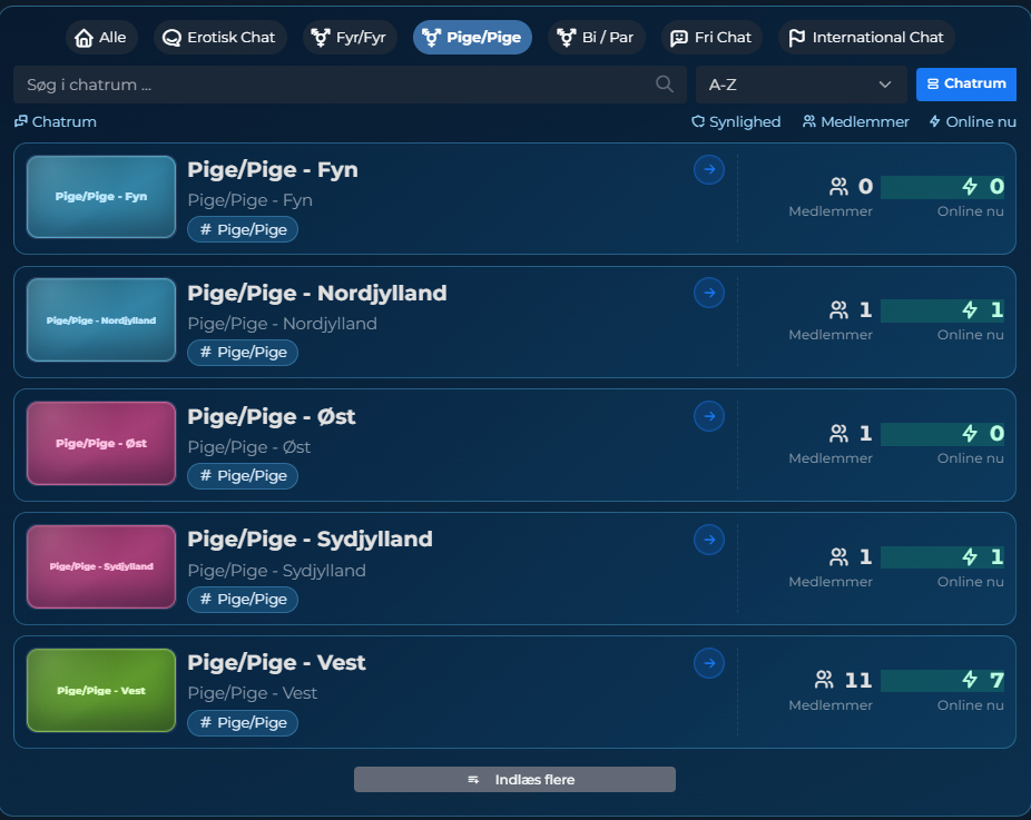 Ny Opdatering - Fyr/Fyr, Pige/Pige & Bi/Par