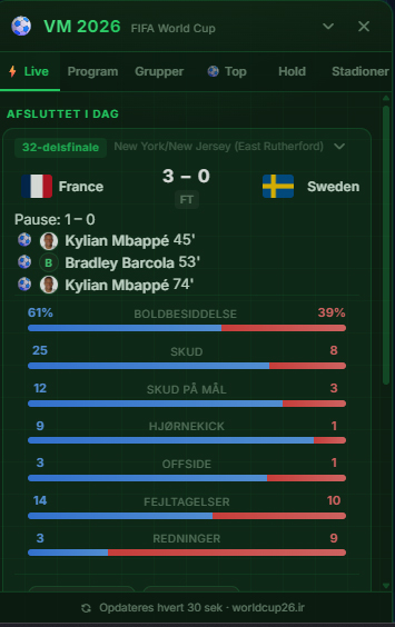 Ny Opdatering - World Cup 2026