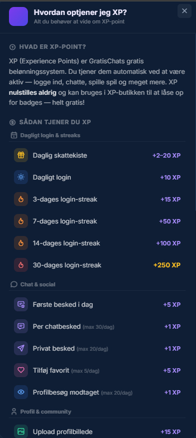 Ny Opdatering - XP Shop - XP Point System